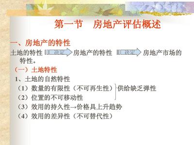 房地产土地评估实务指南 从理论到PPT呈现