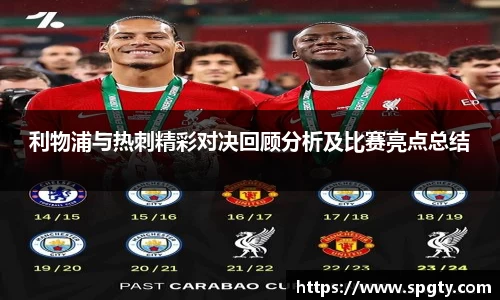 利物浦与热刺精彩对决回顾分析及比赛亮点总结