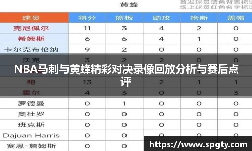 NBA马刺与黄蜂精彩对决录像回放分析与赛后点评