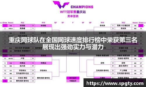 重庆网球队在全国网球速度排行榜中荣获第三名展现出强劲实力与潜力