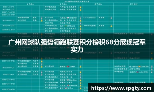 广州网球队强势领跑联赛积分榜积68分展现冠军实力