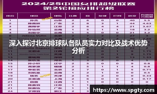 深入探讨北京排球队各队员实力对比及战术优势分析